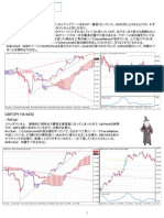 Usd/Jpy H4 M30 - Setup