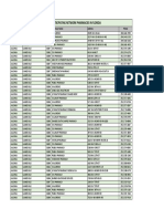 Cvs and Participating Pharmacies 2 2020