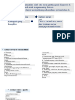 IKGA (Pemeriksaan Penunjang Radiografi)