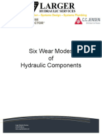 Six Wear Modes of Hydraulic Components