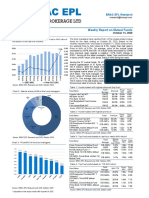 Weekly Report On Mutual Funds: BRAC EPL Research