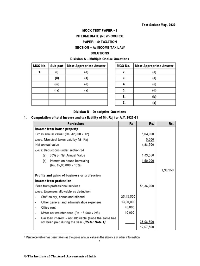 Less Municipal Taxes Paid by Mr. Raj © The Institute of Chartered