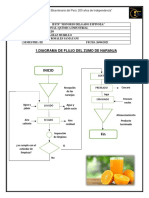 Diagramas de Flujo - Leonela Rosales Samayani