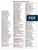 Lista Alternative FM Group