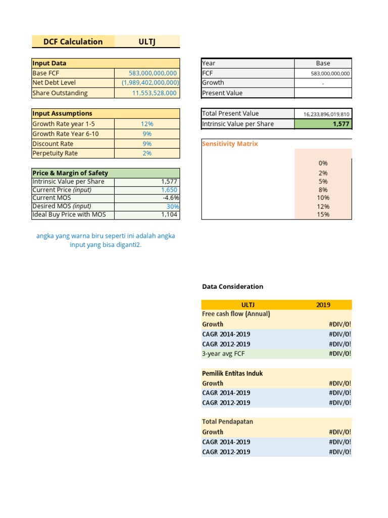 DCF Analysis and Valuation Insights | PDF | Discounted Cash Flow ...