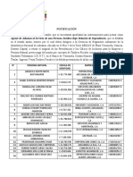 Notificacion Aprobrados Recaudos Exclusion Inclusion