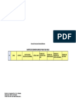 5.2.1.1 Matriz de Beneficiarios Servicio Fda Bgu