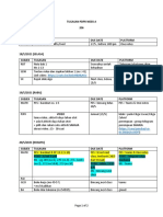 Tugasan PDPR Week A 206 17/5/2021 (ISNIN) Subjek Tugasan Due Date Platform