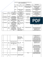 Seminar Fisioterapi 2018