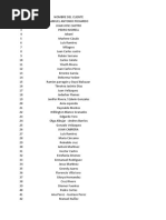 Empresas Morosas PANAMÁ 2021 | PDF | Justicia | Crimen y violencia