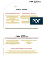 U2 A9 Autoevaluacion