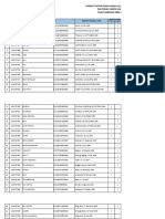 Format Data Wisuda 2021 (1) AIP