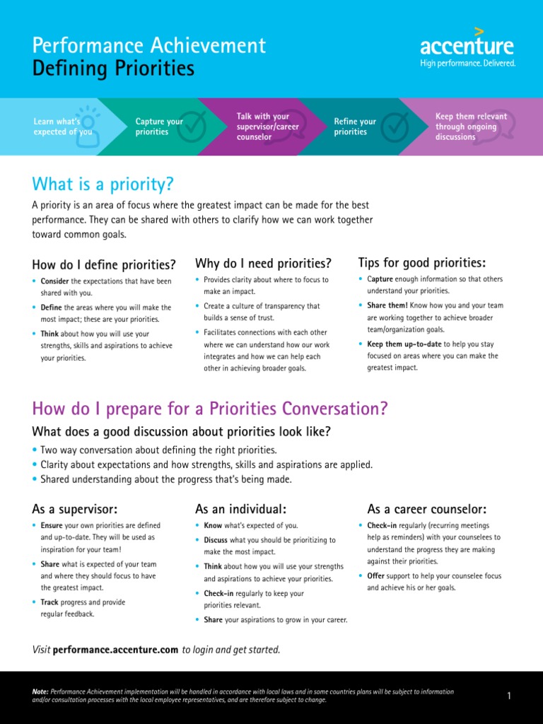 Priorities.accenture.com Can Compliance Keep Pace In The Information
