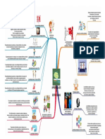 APRENDIZAJES Y ESTRATEGIAS