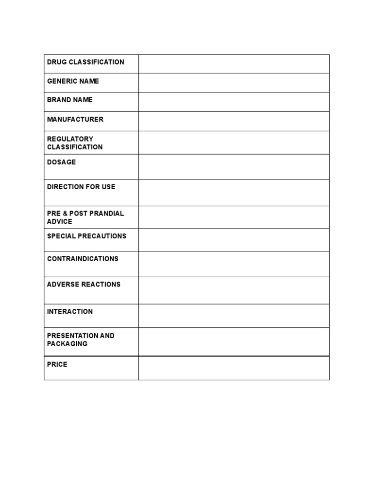 drug-formulary-template-pdf
