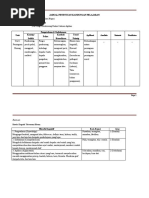 Contoh Jadual Penentu Kandungan