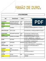 Lista de Fornecedores