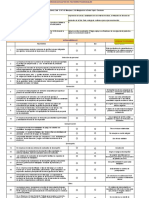 Batería Riesgo Psicosocial