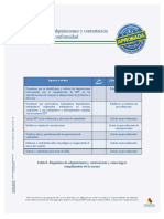 Tabla 8. Requisitos de Adquisiciones y Contratacio Ün y Co Ümo Lograr Conformidad