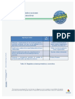 Tabla 13. Requisitos Acciones Preventivas y Correctivas