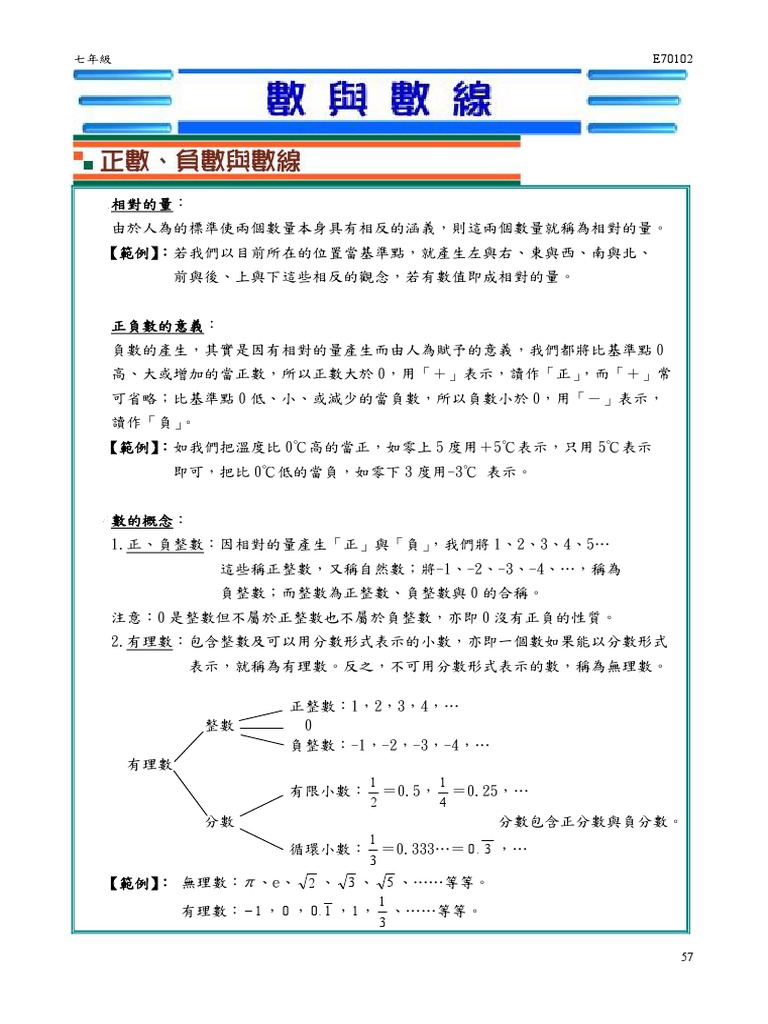 01010101 | PDF