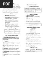 Accounting 1 Notes