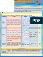 6ta. EdA - 5to - Año-Part 2