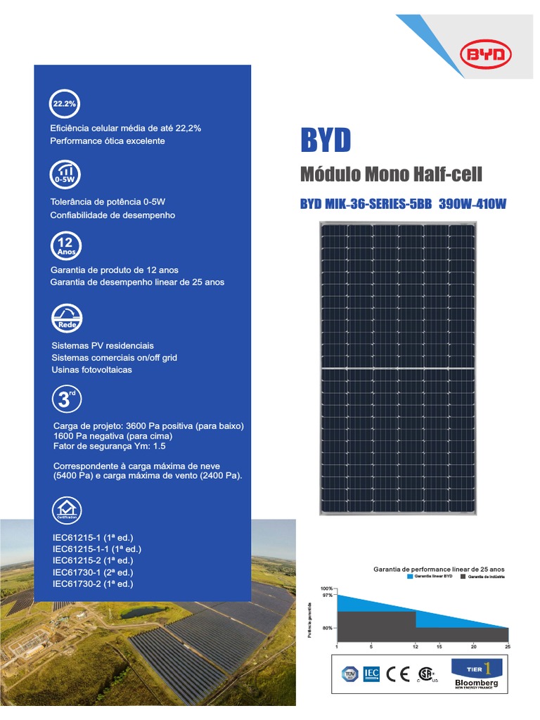 Datasheet - Módulo 400W | PDF | Energia elétrica | Rede elétrica