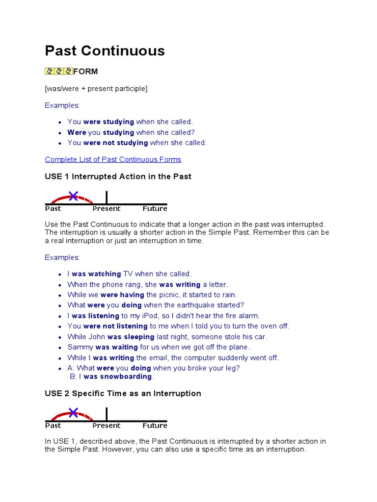 WHAT WERE YOU DOING LEARN HOW TO USE PAST CONTINUOUS TENSE intelligence overview