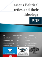 Parties and Their Ideology