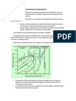 Diagrama de Fases de Yacimientos de Hidrocarburos