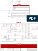 Avianca Serviceblueprinting