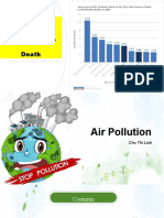 Top 10 contributors to air pollution