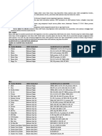 Download ZAT ADITIF revisi by Diah Ika Rusmawati SN52691910 doc pdf
