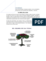 Actividad El Árbol de La Vida