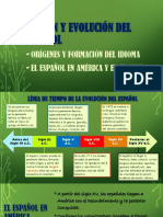 Origen y Evolucion Del Español