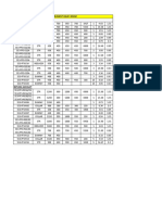 S-03 Instrument  office area tag list (Updated 31.07.2021)