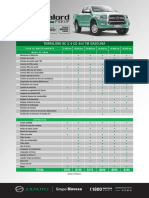 ZX Plan Mantenimiento 4x4 MT GASOLINA