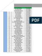 Digital Meet - Particpant List Compiled File For Gift