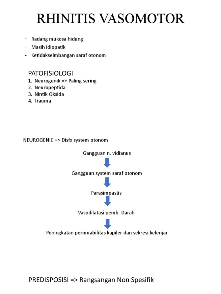 Patofisiologi Rhinitis Vasomotor – ZXAP