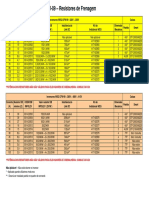 CDI-00-224_ESPECIFICACOES_INVERSORES