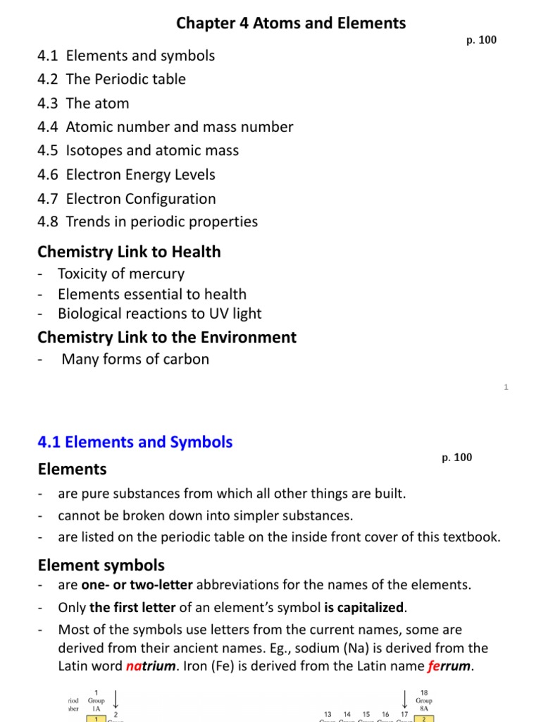 Chemistry Basics for Students | PDF | Atoms | Atomic Orbital