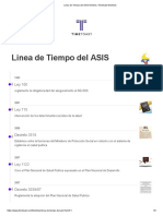 Linea de Tiempo Del ASIS Timeline - Timetoast Timelines