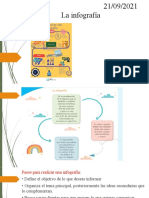 ESPAÑOL-la Infografia