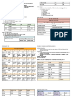 Understanding Payroll Accounting