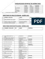 Directorio de La Municipalidad Distrital de Nuñoa.