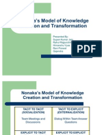 Nonaka's Model of Knowledge Creation and Transformation