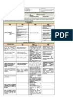 PERFIL DE CARGOS Auxiliar Administrativo