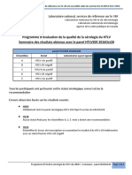 2016oct28+Htlv+Final+Report+18 Jan 17+french