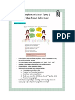 Rangkuman Materi Tema 1 ST 2